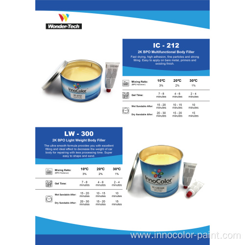 Light Weight Putty Polyester Putty for Car Repair